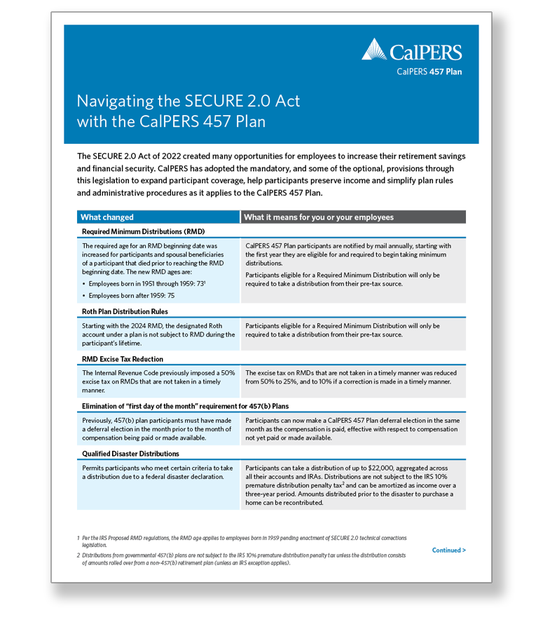 Navigating the SECURE 2.0 Act